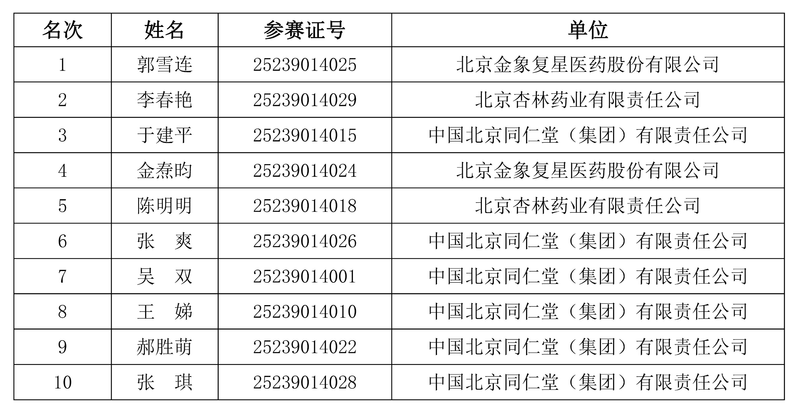 圖片關鍵詞 圖片關鍵詞
